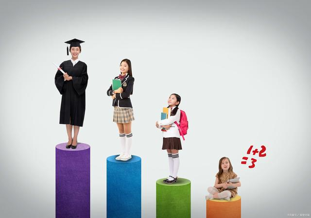 【心理科普】不同的家庭，决定了孩子10年后的人生